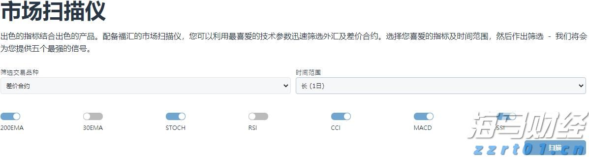 财报前瞻 | 上市后暴涨400%！加密货币狂飙之际，稳定币“妖股”Circle(CRCL.US)IPO后首份财报今晚来袭