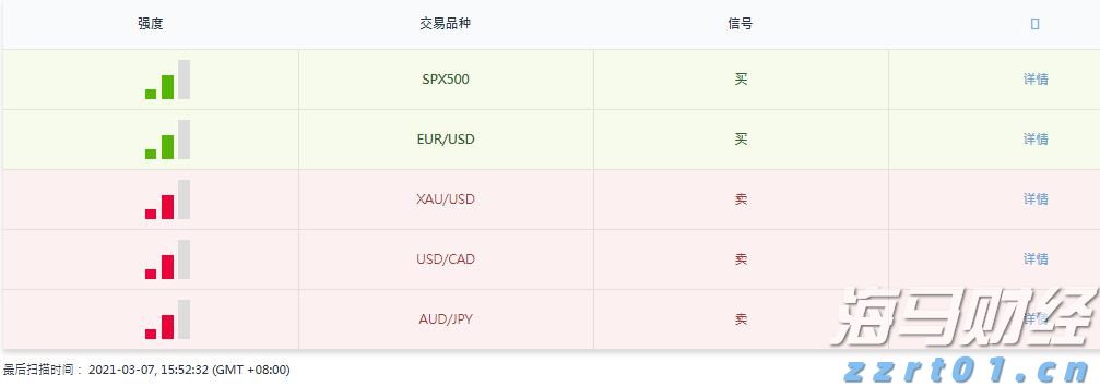 国家一体化算力网络京津冀枢纽张家口算力中心有望下月投运