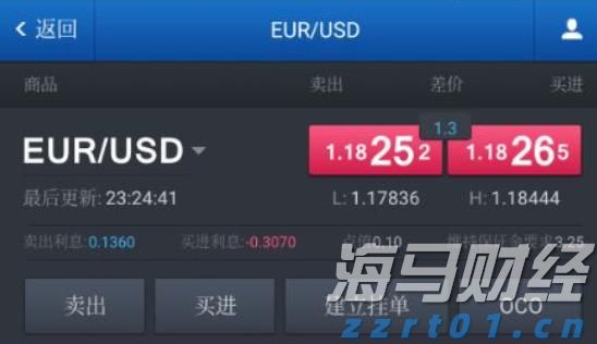 香港金管局：2025年7月底外汇储备资产为4254亿美元