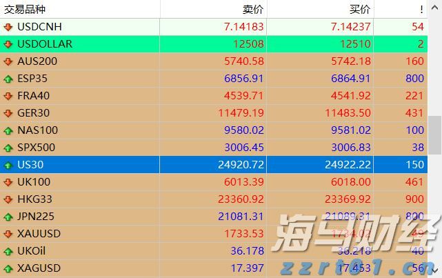 A股晚间热点 | 央行发表声明！境外收入监管加强，境外股票收益需缴税