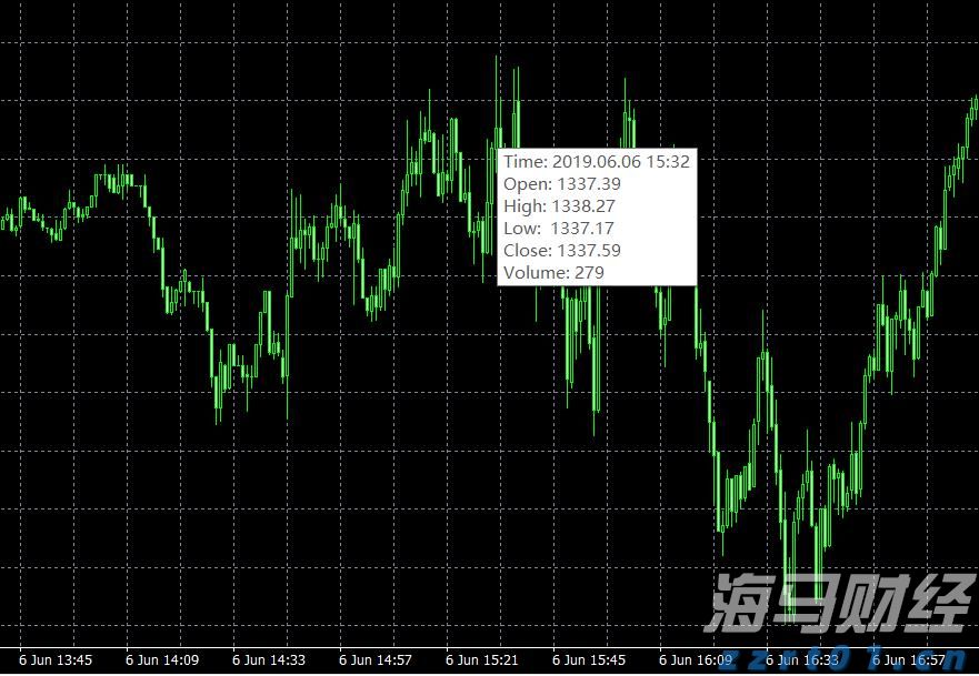 《长三角地区认证行业发展白皮书》首次发布