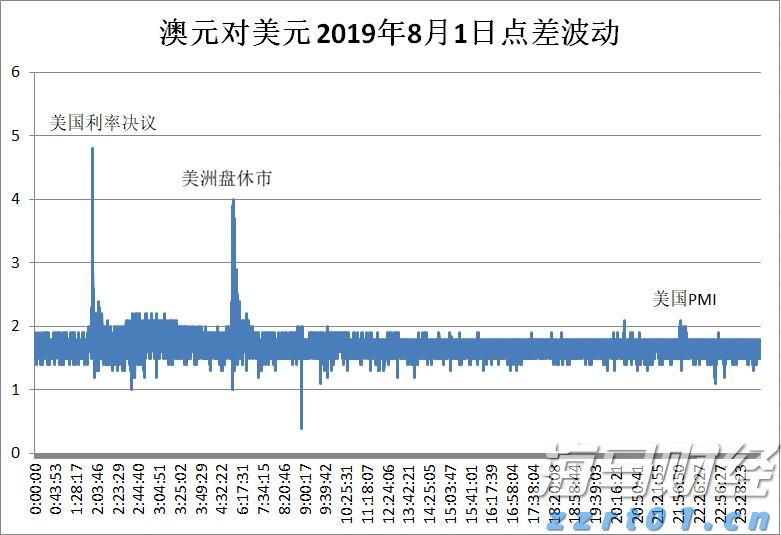 清远将防汛Ⅱ级应急响应调整为防汛Ⅲ级应急响应