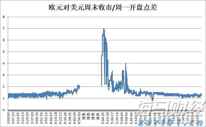 我市紧抓项目建设加快现代农业发展