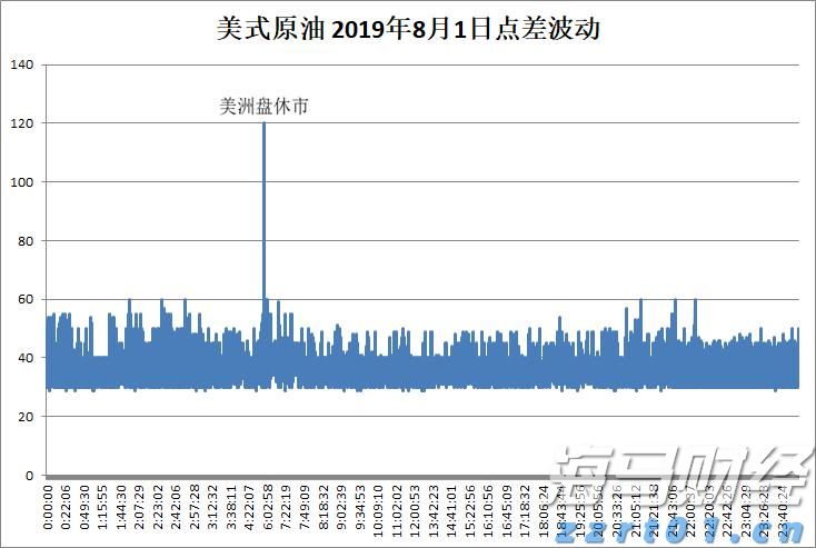 我市紧抓项目建设加快现代农业发展