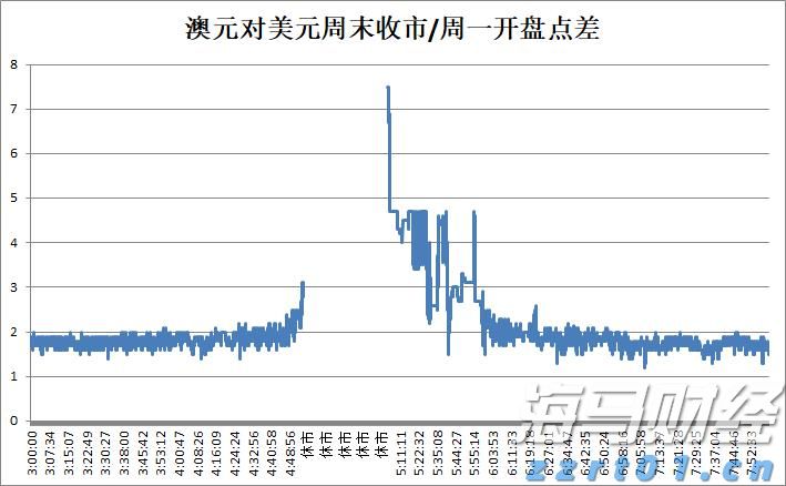 黑龙江省知识产权局现场检查指导“哈洽会”知识产权保护工作