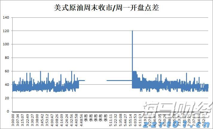 A股收评 | 创业板指大涨1.86% 突破2400点整数关口！算力硬件股延续强势
