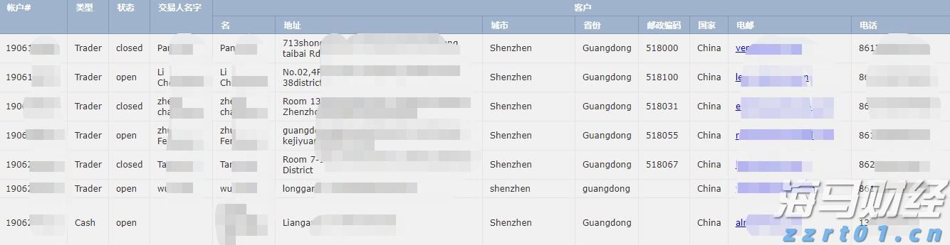 中国有可能参与在乌克兰的国际维和部队？外交部：假消息