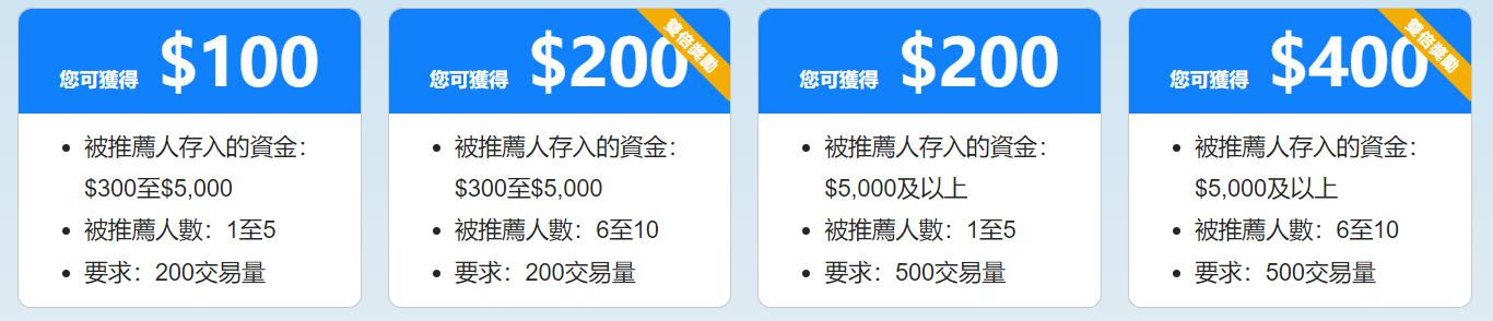 美股动态 | 德意志银行(DB.US)股价上涨近8% 第二季度成功扭亏为盈