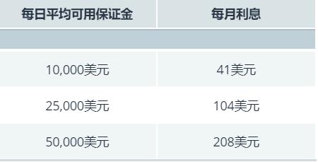 广东省市场监管局约谈各大电商平台 着力解决网售产品质量突出问题