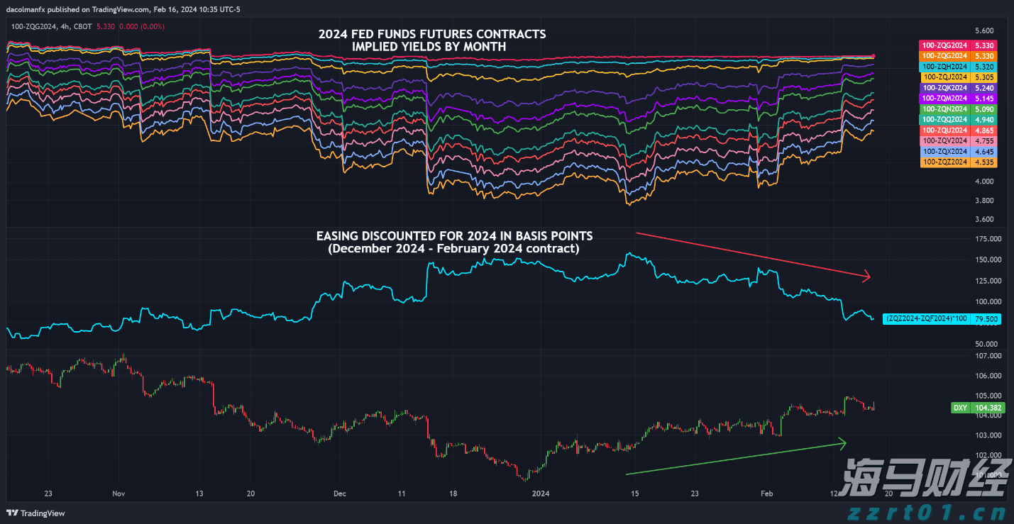 市领导到港北区走访慰问党员
