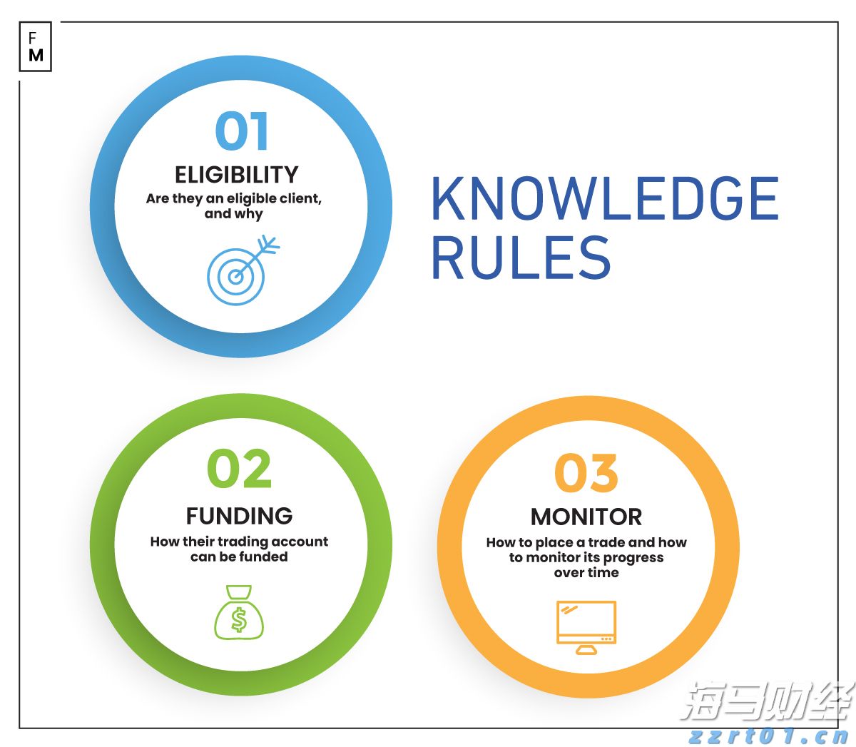 外交部回应美乌总统会晤：对话谈判是解决乌克兰危机唯一可行出路
