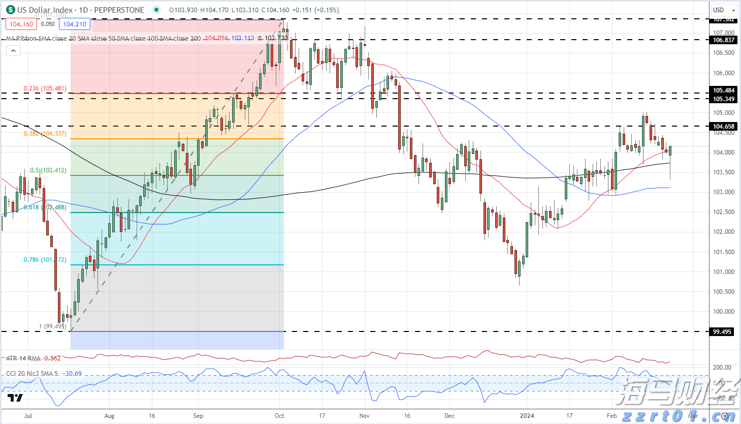 兴业银行助力首批科技创新债券发行