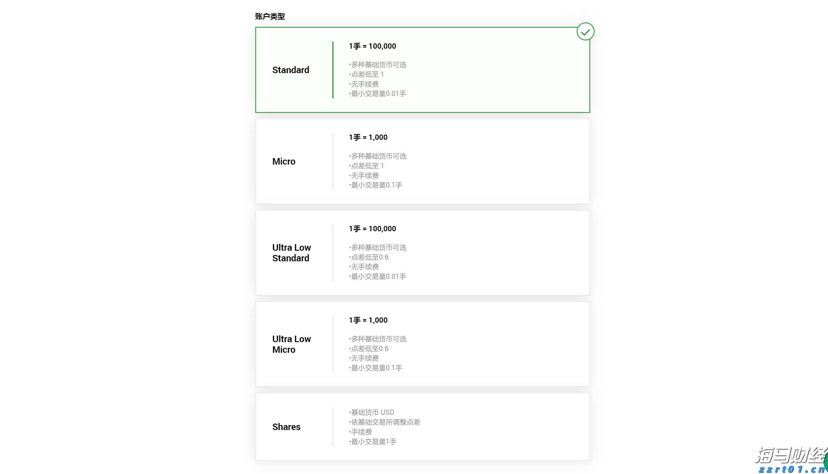 万亿美元AI狂欢的另一面：Wix/Adobe股价暴跌30%  美银列26家高危企业平均跑输大盘22%