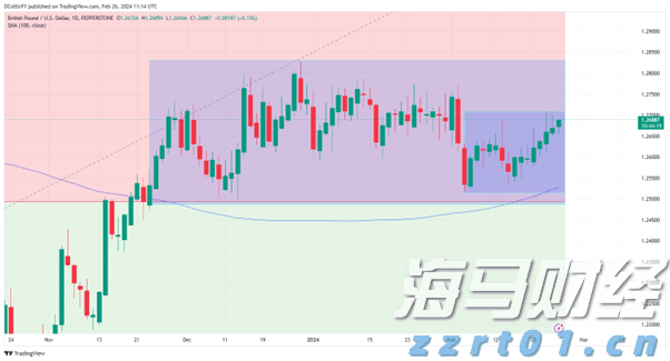 工信部：2025年上半年电信业务收入达9055亿元 同比增长1%