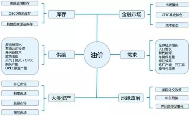 黑龙江省药监局出台“21条”！支持生物医药产业高质量发展