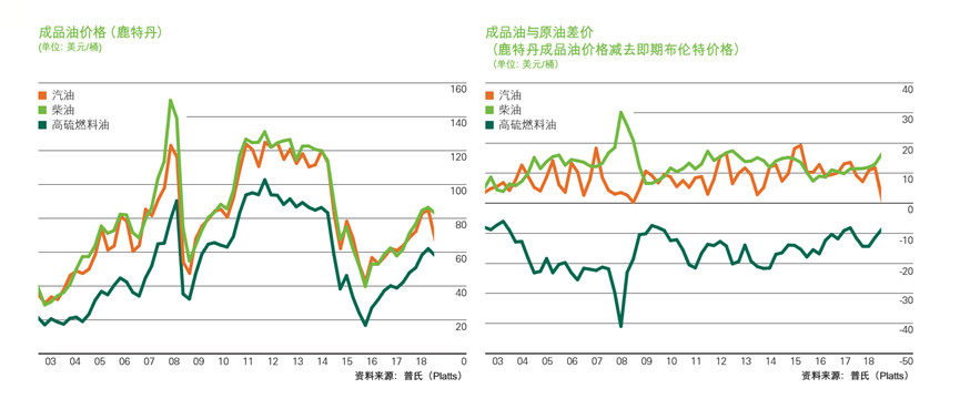 美股前瞻 | 三大股指期货普涨 谷歌、特斯拉将发布财报