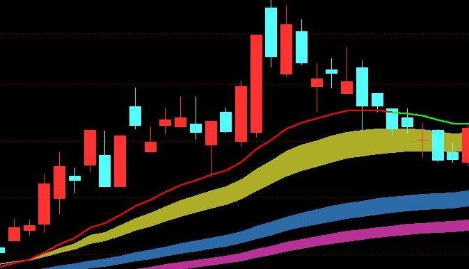C3.ai(AI.US)大幅下调营收预期33%并重组全球销售团队
