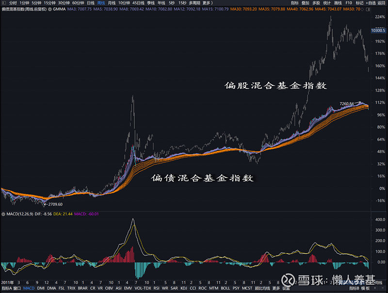 海关总署：今年前7个月我国货物贸易进出口同比增长3.5%