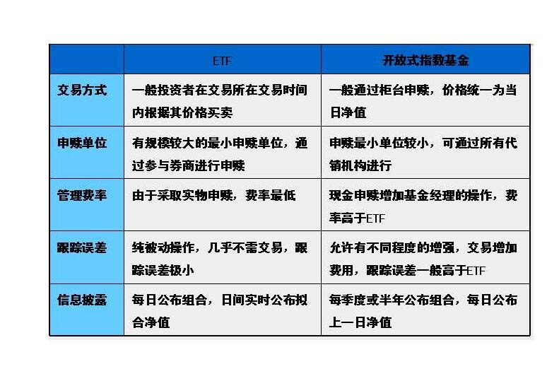i口岸丨暑期跨境游火爆！拱北口岸客流突破1500万，单日最高42.99万人次