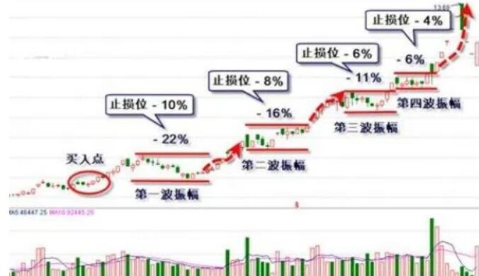 泽连斯基与特朗普通话，讨论追加对俄制裁和保护乌领空方案