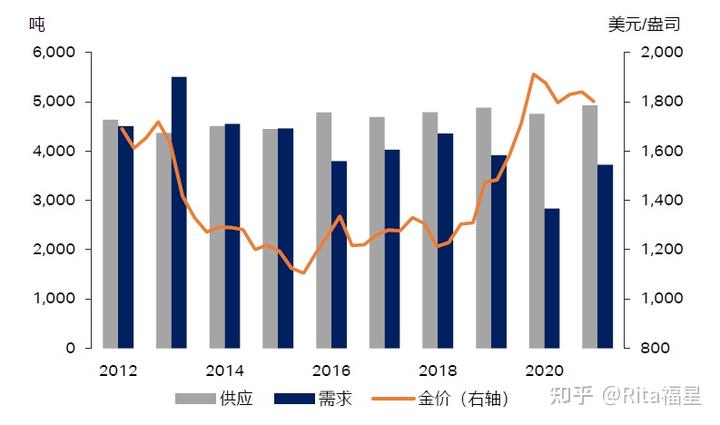 未来上涨潜力受限？Evercore下调思科(CSCO.US)评级至“与大盘持平”