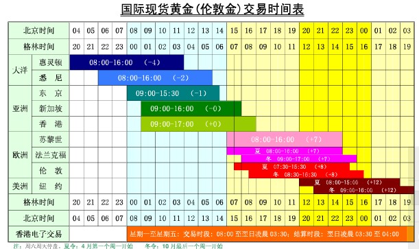 东津镇村级集体经济实现“开门红”