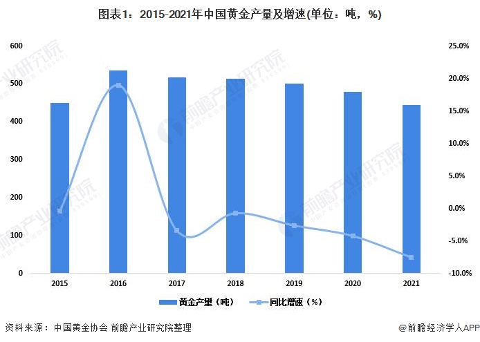 黑龙江：走深走实网上政务服务“流程” 精心研究推动政务服务优化便利