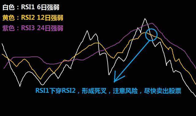 恒指牛熊街货比(77:23)︱8月1日