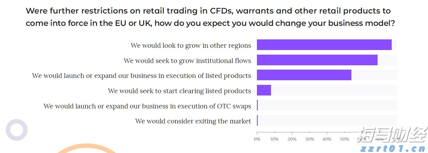 丰田汽车(TM.US)下调财年盈利预期，预计损失1.4万亿日元