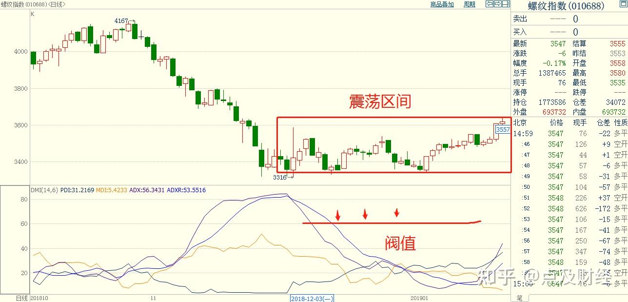 市委政法委召开全体会议暨委员述职会议