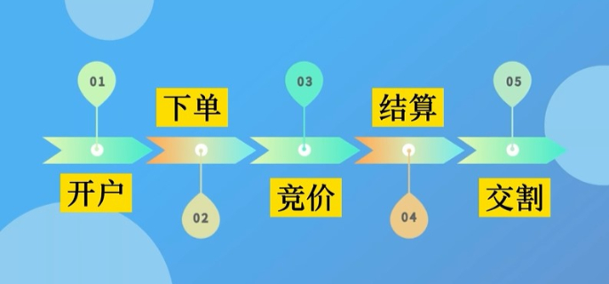 暴涨42%后估值“偏高“ 小摩下调Riot Platforms(RIOT.US)评级至“中性“