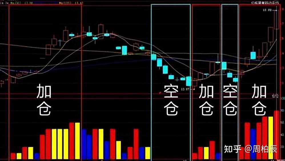 美股动态 | 小马智行(PONY.US)上涨超6% 瑞银首次给予“买入”评级