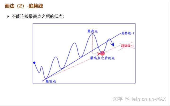 习友社区 36 小时抢修复电保民生 党建引领下的暖心守护