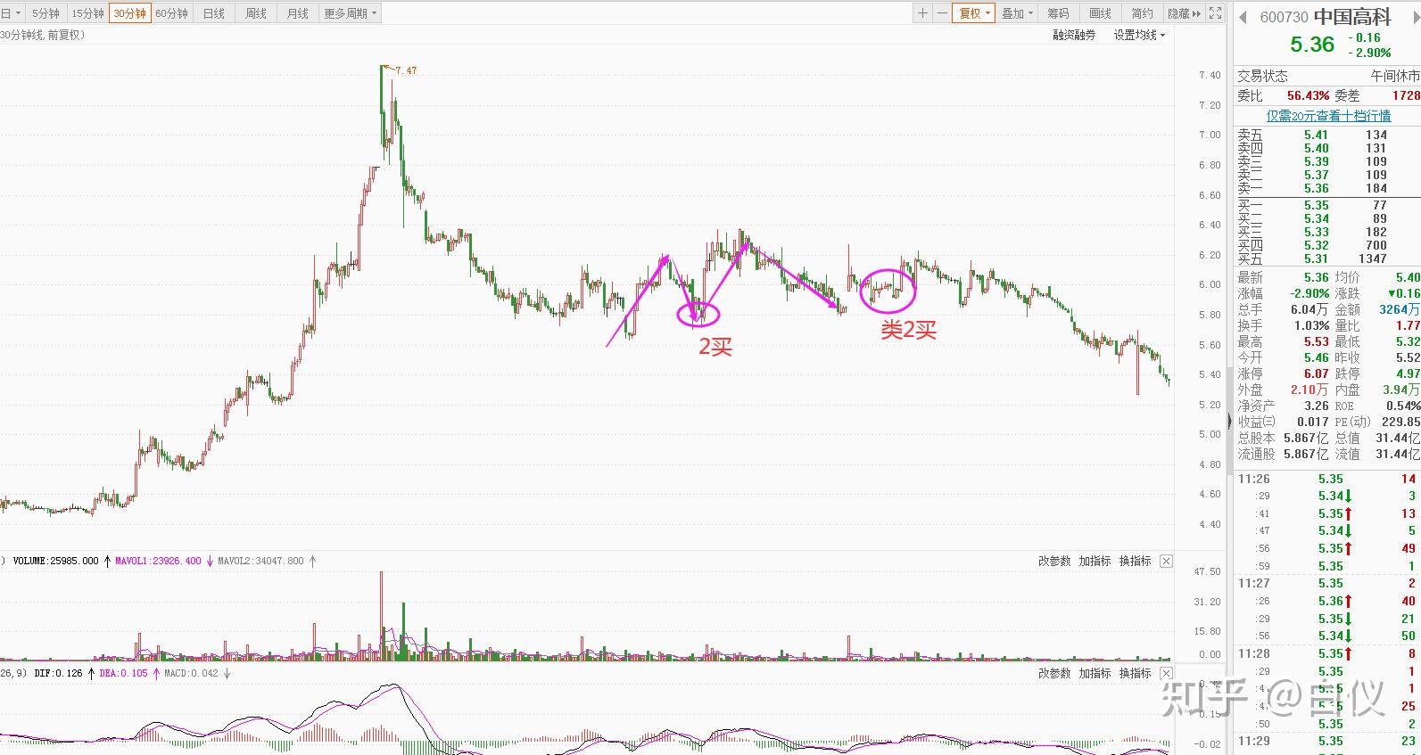 股票ETF赎回加剧 创年内次高点 “卖宽基ETF买行业ETF”新趋势显现
