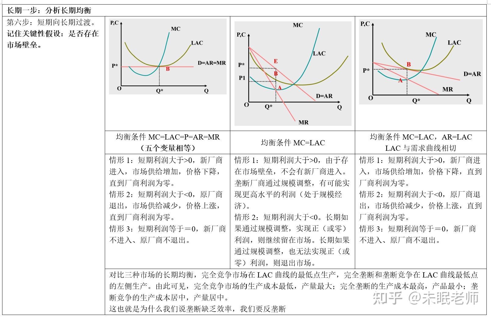 陕西：百所学校和集中供餐单位公开承诺落实主体责任