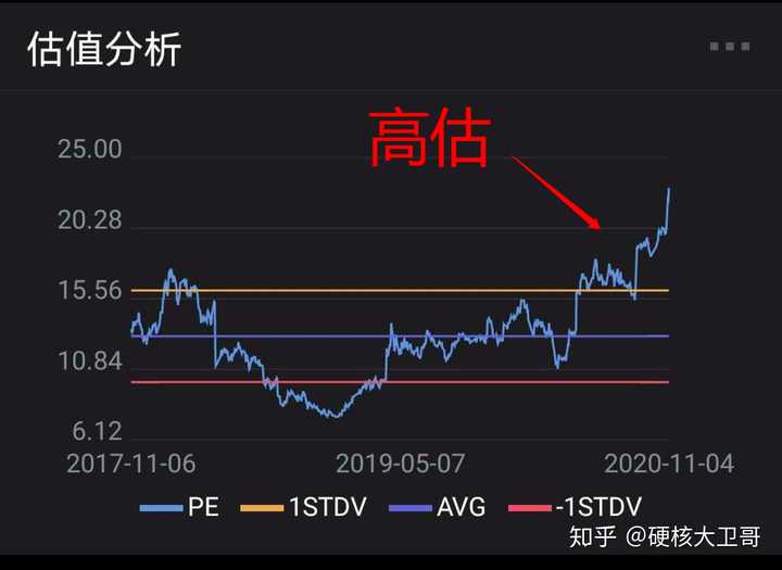 比特币蓄势冲击历史新高 投机多头与降息预期共舞  年底目标价看15万美元