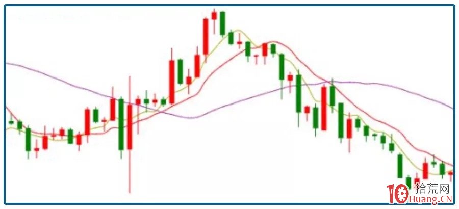 工信部：加强新能源汽车及光伏等行业治理