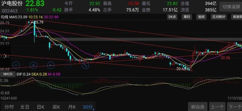 辽宁公布2022民生领域案件查办“铁拳”行动典型案例