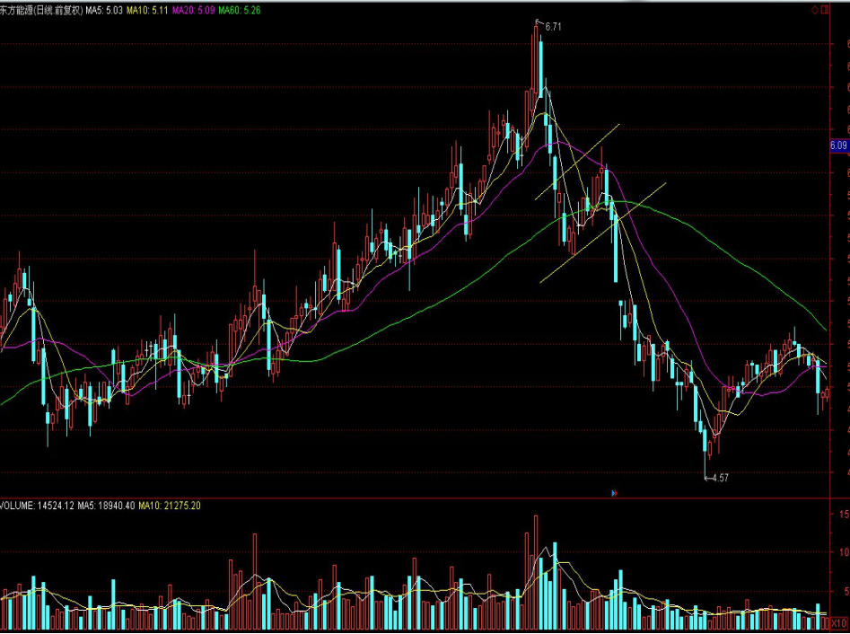 “湛江：中国海鲜美食之都解码之旅”榜上有名
