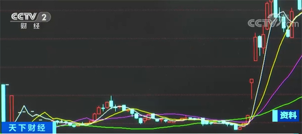 A股收评 | 成交量超3000亿，三大指数轻微下跌，医药股持续强势