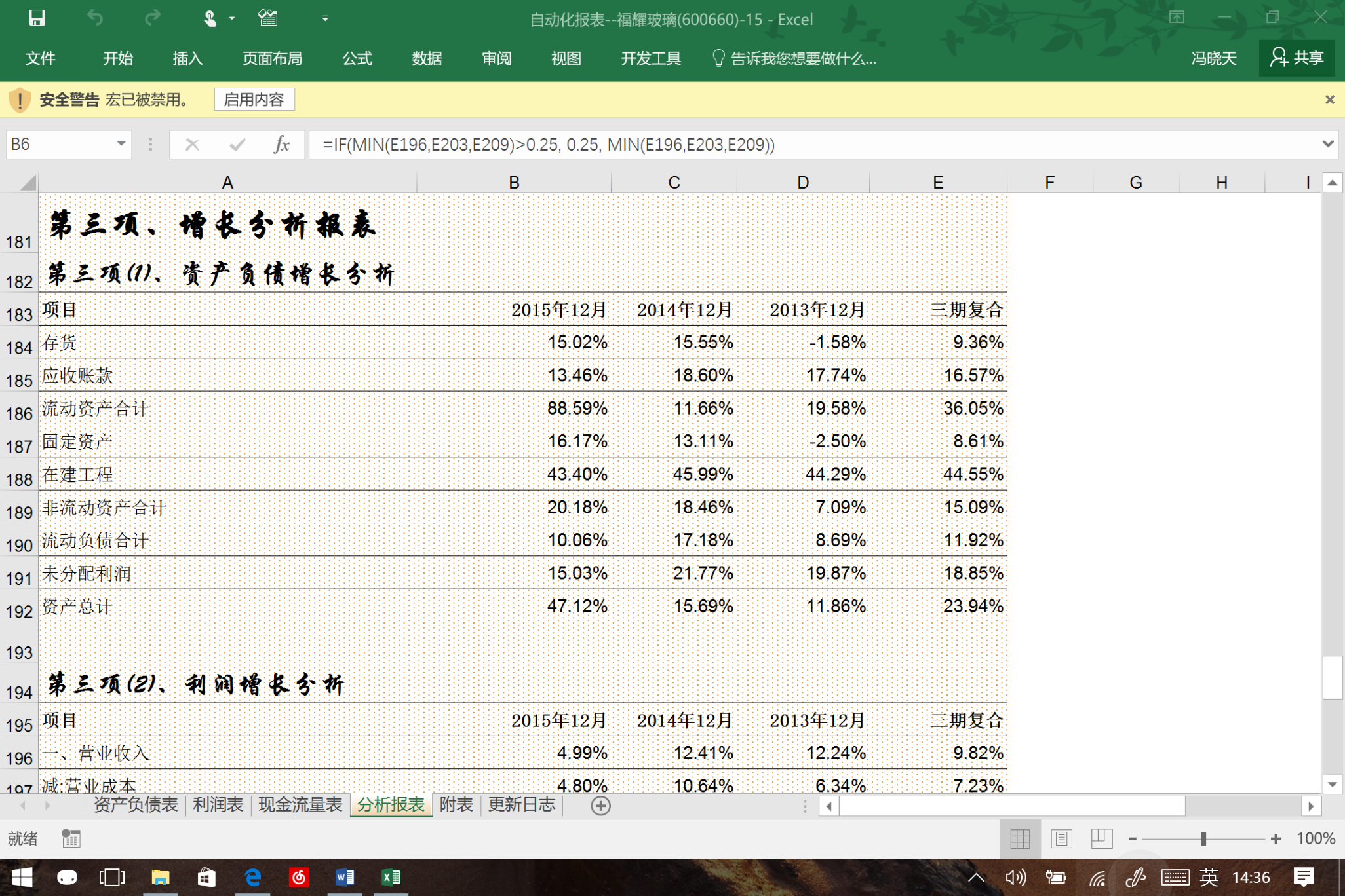美股动态 | 赛默飞世尔(TMO.US)股价上涨11% Q2业绩超出预期