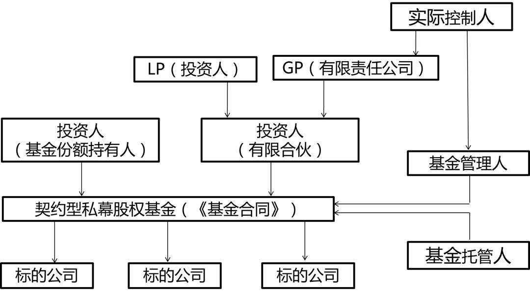 黑龙江省市场监管局上门服务解决企业“急难愁盼” 助力新建保健食品项目落地增效