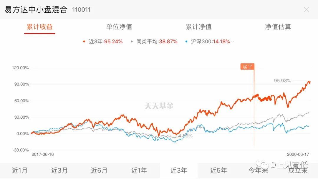 美股前瞻 | 三大股指期货齐涨 关税政策引发华尔街滞胀忧虑