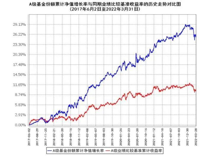 贵港军供站获广西军供系统野外保障技能竞赛第三名