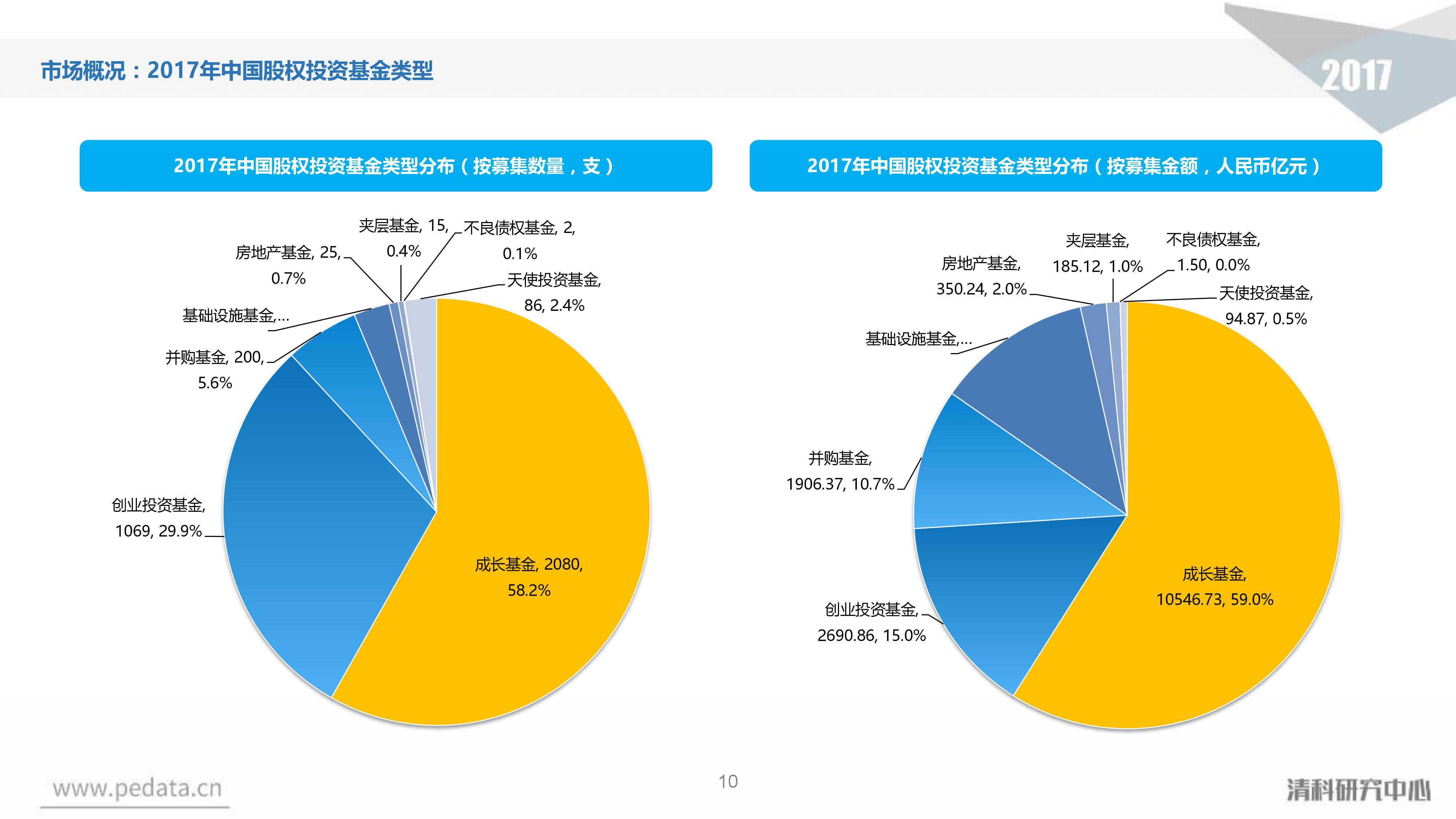为期半年！云南省五部门联合开展集中用餐单位食品安全专项治理行动