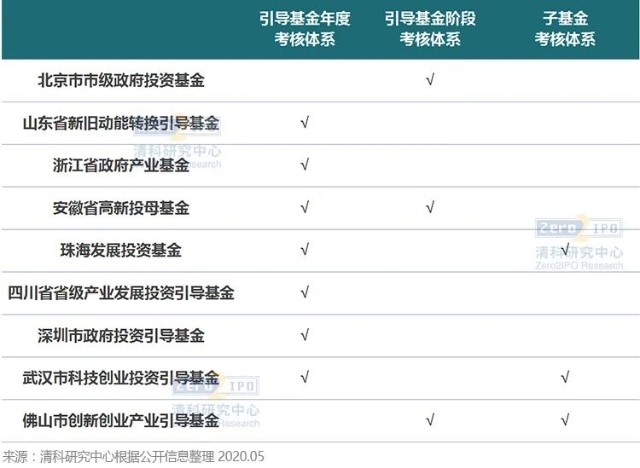 国家一体化算力网络京津冀枢纽张家口算力中心有望下月投运