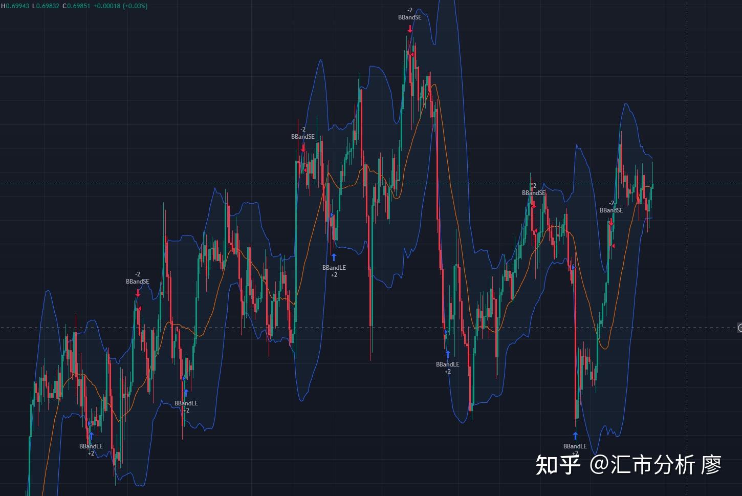 A股开盘速递 | A股走势分化 AI硬件股集体上涨 液冷服务器板块活跃