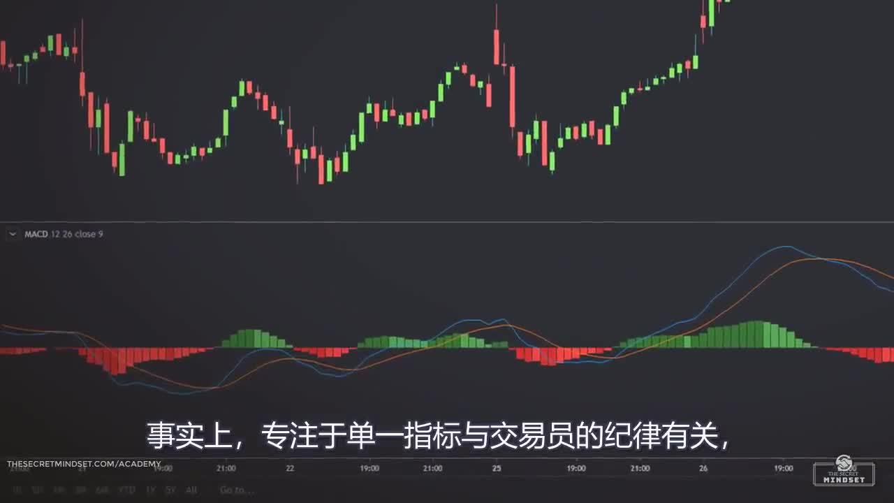 美股动态 | Q2业绩超预期指引，Meta(META.US)股价涨幅超过12%，市值接近2万亿美元
