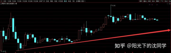 北水动向|北水成交净买入122.07亿 内资继续加仓港股ETF 抢筹盈富基金(02800)超37亿港元