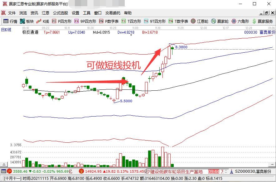 北水动向|北水成交净买入122.07亿 内资继续加仓港股ETF 抢筹盈富基金(02800)超37亿港元